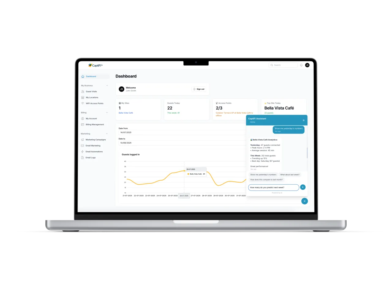 CaptiFi WiFi Analytics Software Interface - Multi-Venue Dashboard